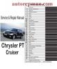 tmutat a javtsi s karbantartsi aut Chrysler PT Cruiser