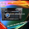Car DVD GPS for Opel Astra( black color) with 3G/GPS/BT/TV/Radio/USB/SD/DVD