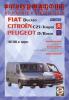 tmutat a javtsi s karbantartsi aut Fiat Ducato Peugeot J5 Citroen C25 1982 2005