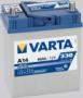 VARTA blue dynamic 12V 40Ah Jobb+ akkumultor