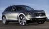 Infiniti FX50 harga jual mobil bekas Nissan Infinity dan - Mobil Bekas Indonesia