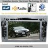 For OPEL VECTRA car dvd player with GPS navigation.IPOD .BT.RDS