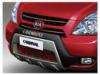 KIA CARNIVAL KDLMPA SZETT